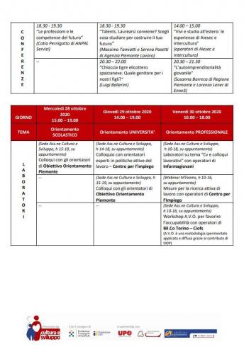 Cattura3