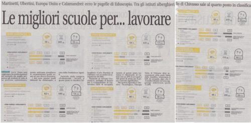 Edusc (1)