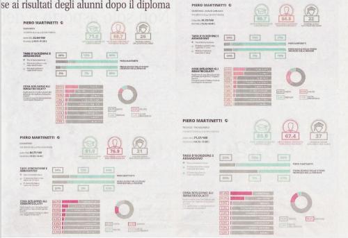 Edusc (3)